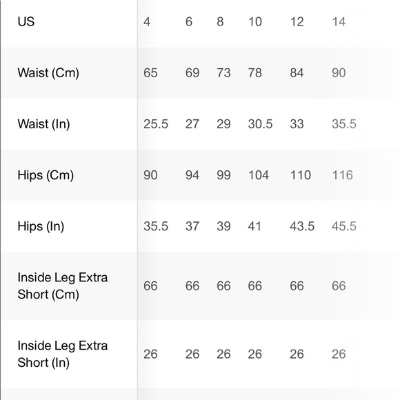 River Island high waist straight jeans/denim - Picture 4 of 4